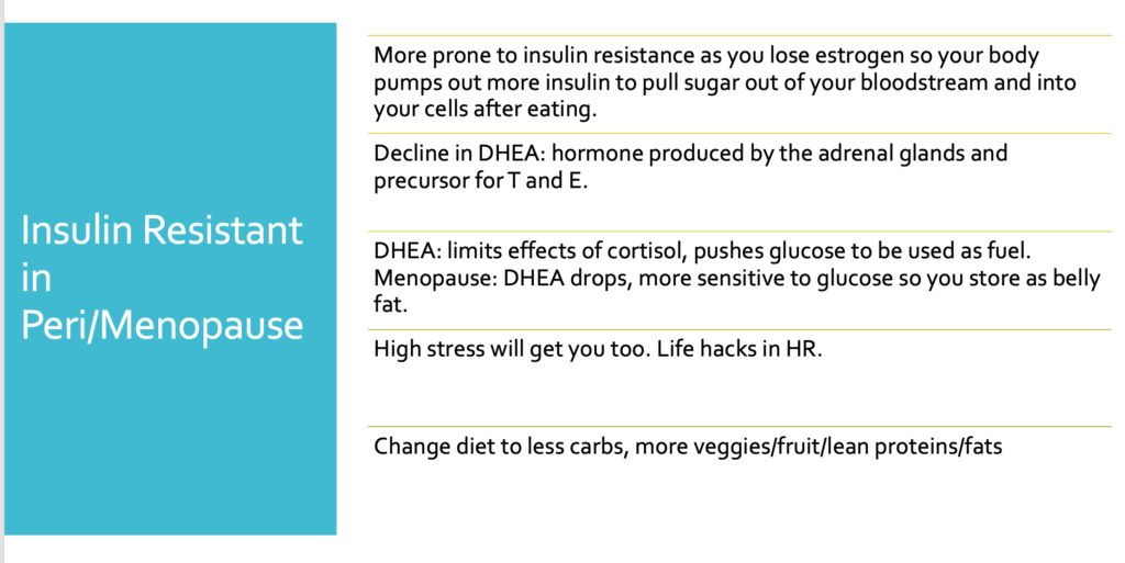Perimenopause The Hormonal Hurricane + Why You Store More Belly Fat